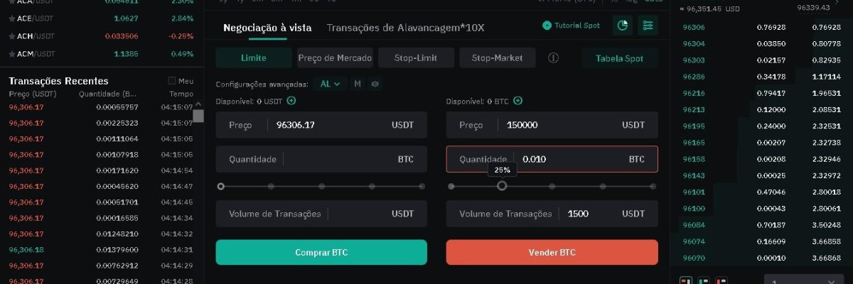 Problemas no mercado de criptomoedas
